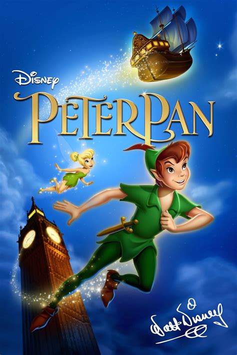 Peter Pan Full Movie .